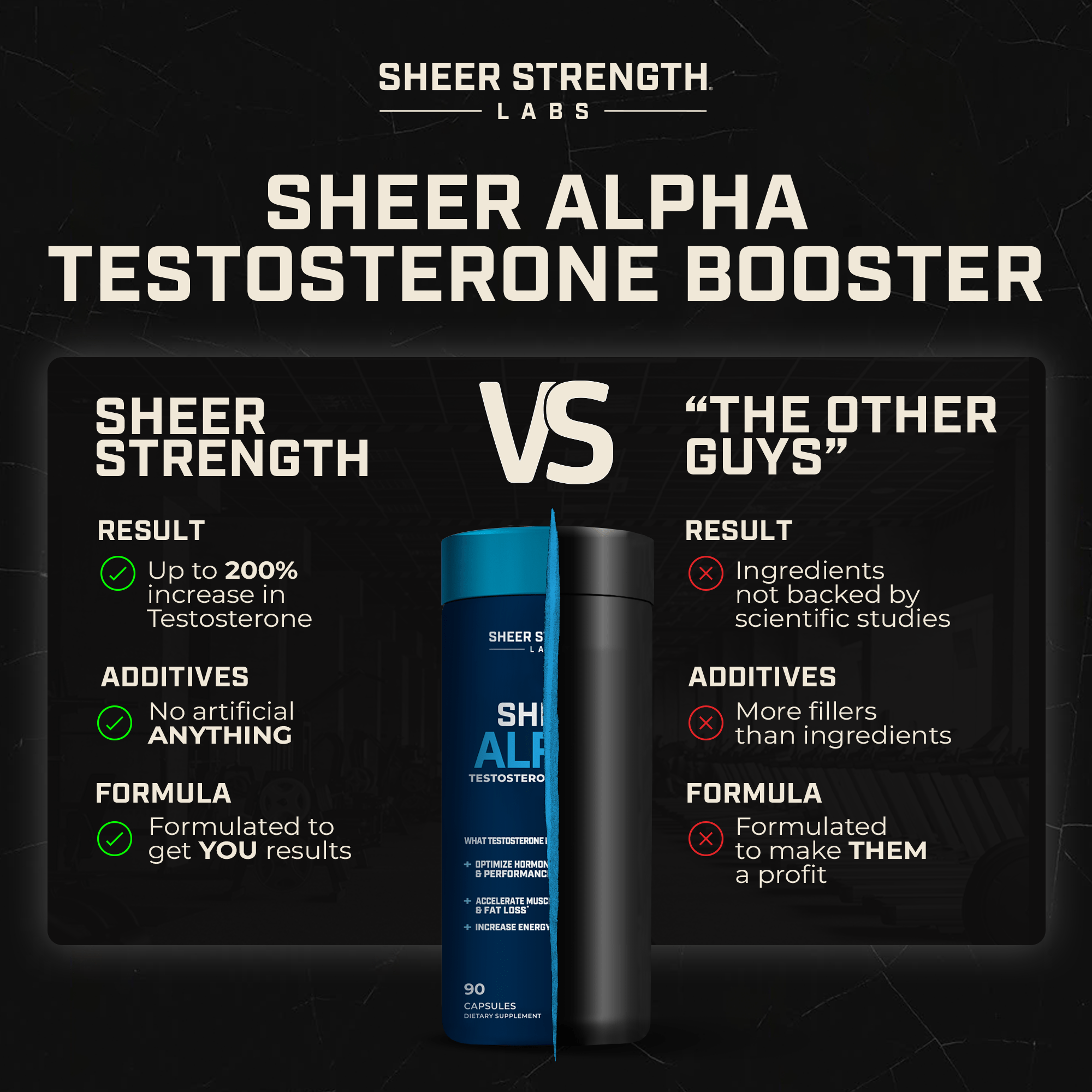 Sheer Strength Labs Alpha Testosterone