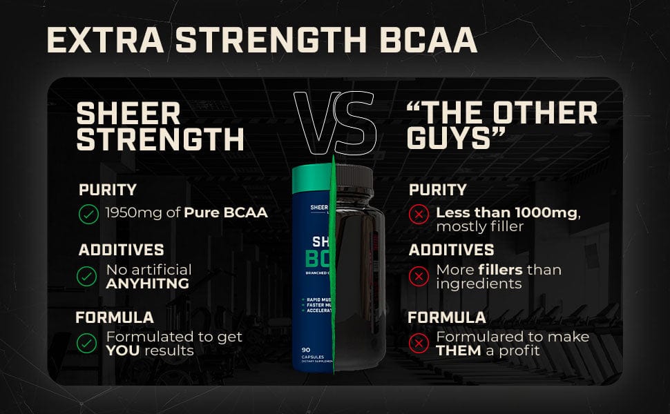 Sheer Strength Labs BCAA