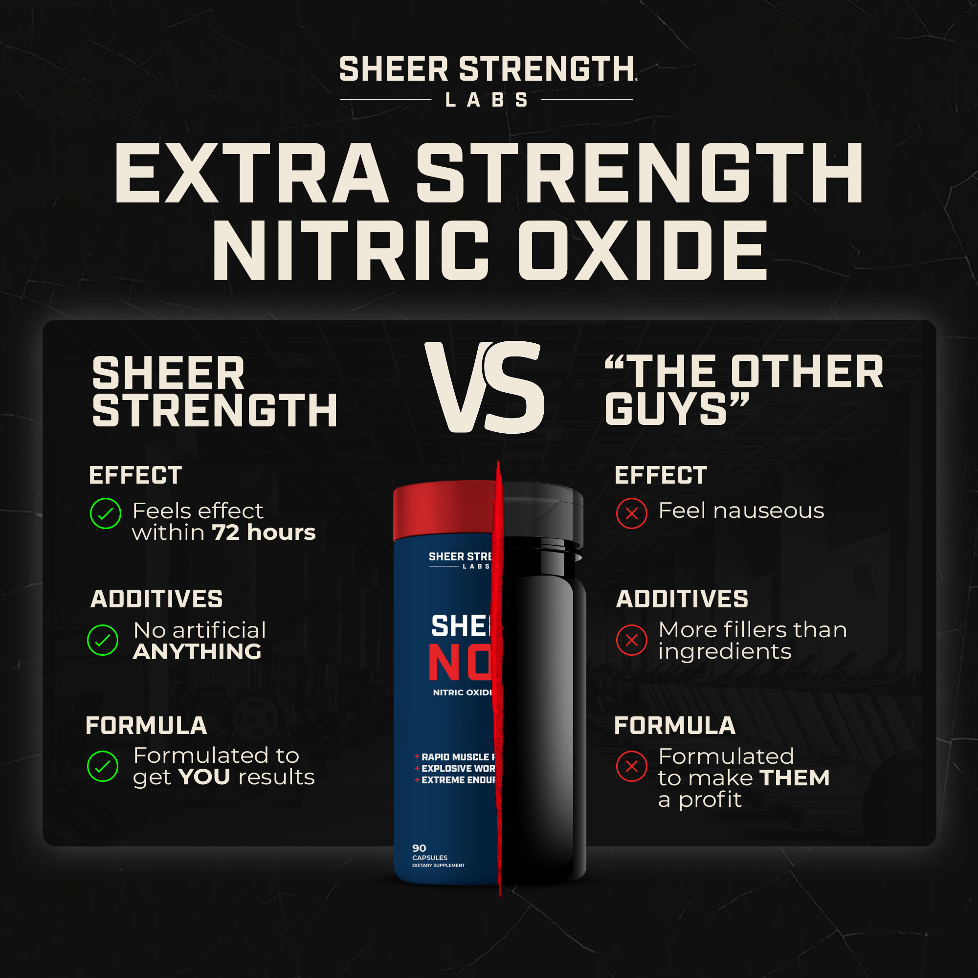 Sheer Strength Labs Health & Wellness NITRIC OXIDE PLUS